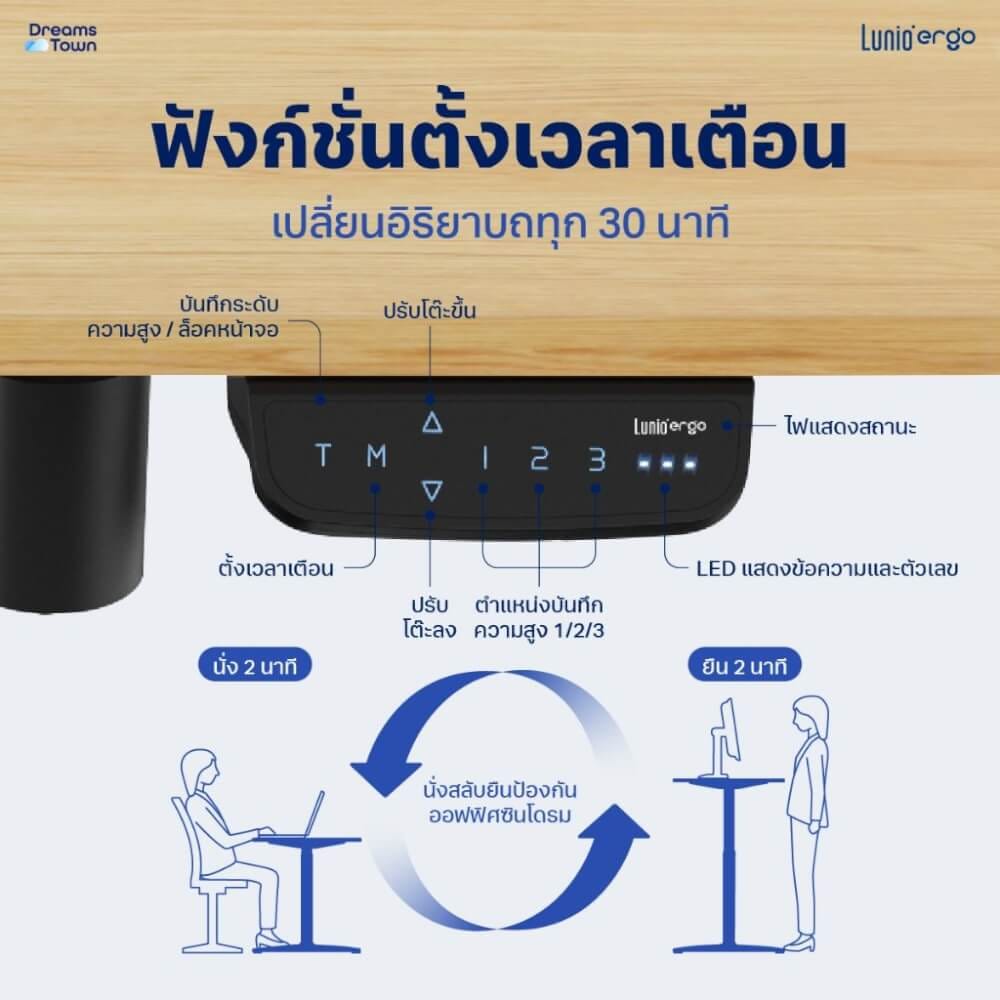เซ็ตโต๊ะปรับระดับไฟฟ้า มีล้อ LUNIO ERGO SPACE II (SIZE 160 X 80 CM) + เก้าอี้ทำงานเพื่อสุขภาพ LUNIO ERGO STARLIGHT CHAIR (สีขาว)_3