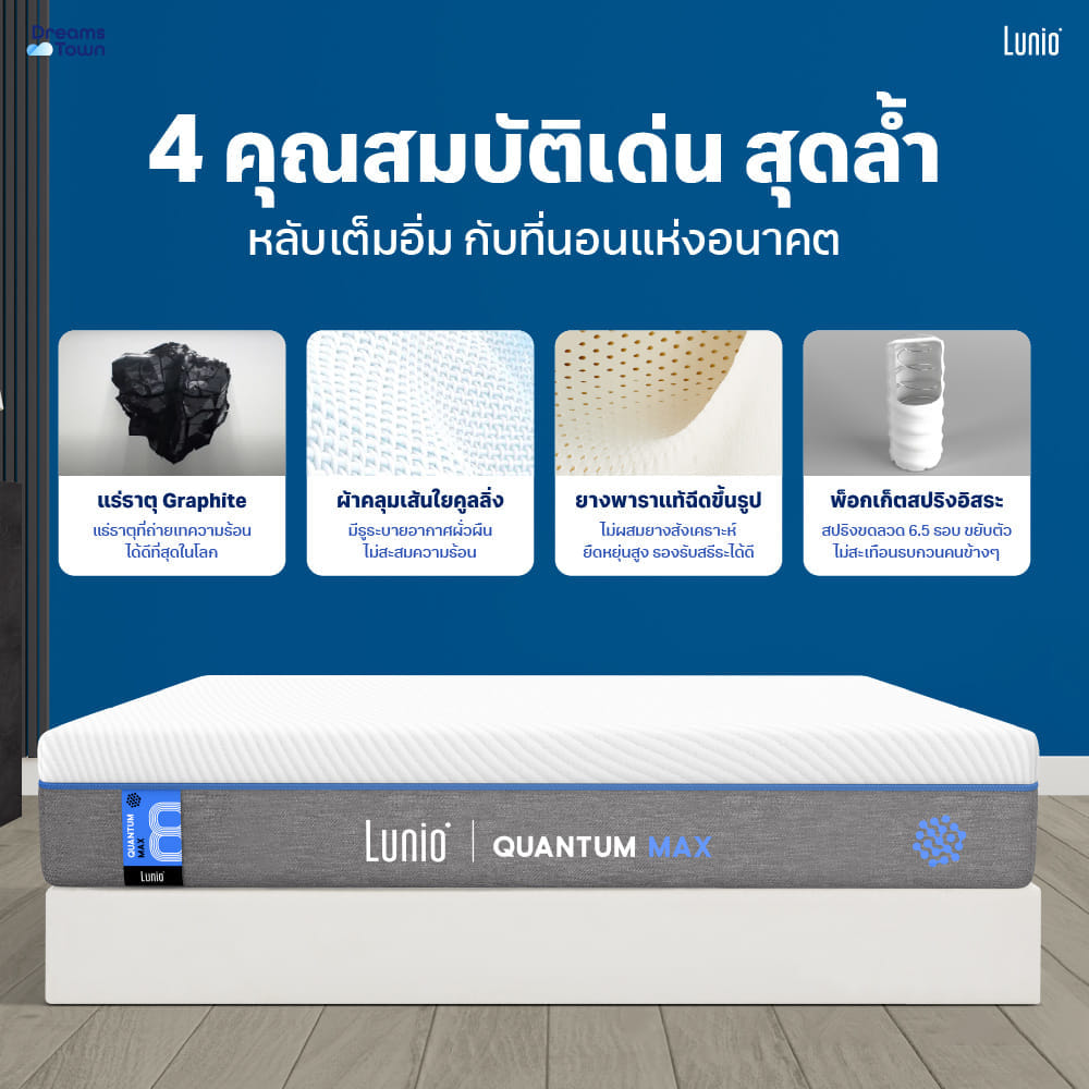 ที่นอนยางพาราอัลตร้าไฮบริด 5 ฟุต LUNIO QUANTUM MAX มาพร้อมผ้ารองกันเปื้อนกันน้ำ รุ่น LUNIO SMARTGUARD PRO PROTECTOR