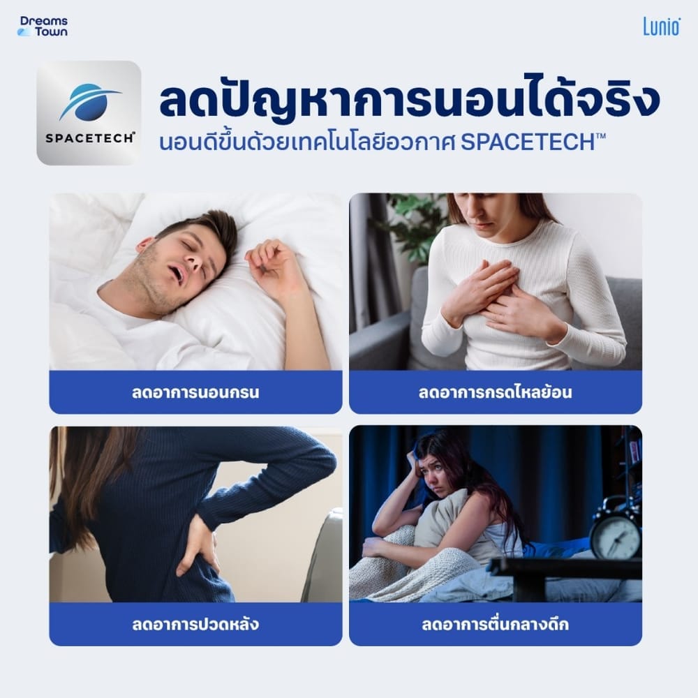 เตียงปรับระดับไฟฟ้า 3 ฟุต LUNIO SMART RISE  มาพร้อมกับที่นอนยางพารา 3 ฟุต LUNIO GEN4
