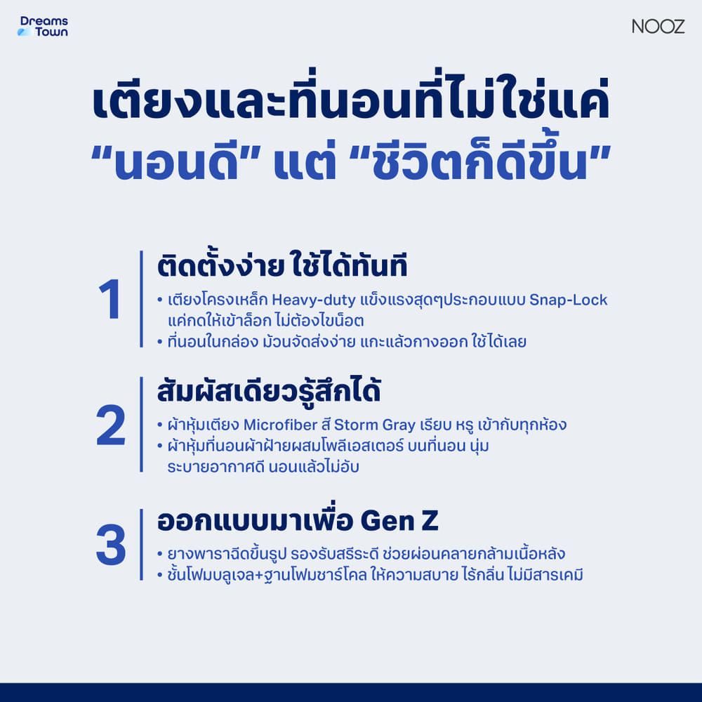 ที่นอนยางพาราแท้ 5 ฟุต NOOZ SUNNY BASICS EVO  มาพร้อมกับฐานเตียง 5 ฟุต NOOZ PIXEL BED FRAME (ไม่มีหัวเตียง)_4