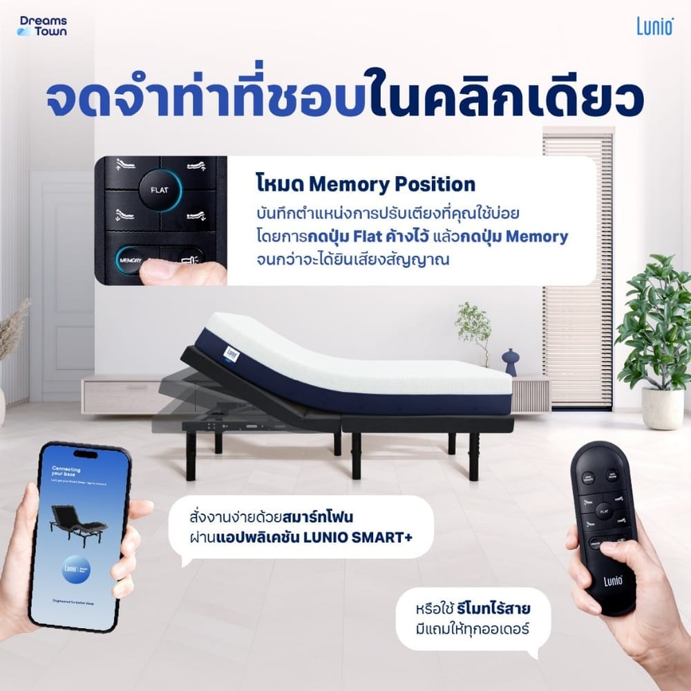 เตียงปรับระดับไฟฟ้า 5 ฟุต LUNIO SMART RISE และ ขอบเตียง 5 ฟุต มาพร้อมกับที่นอนยางพารา 5 ฟุต LITE PRO