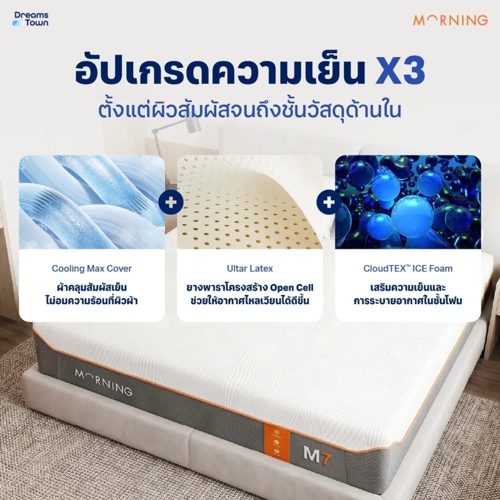 ที่นอนยางพารา 3.5 ฟุต MORNING SLEEP M7