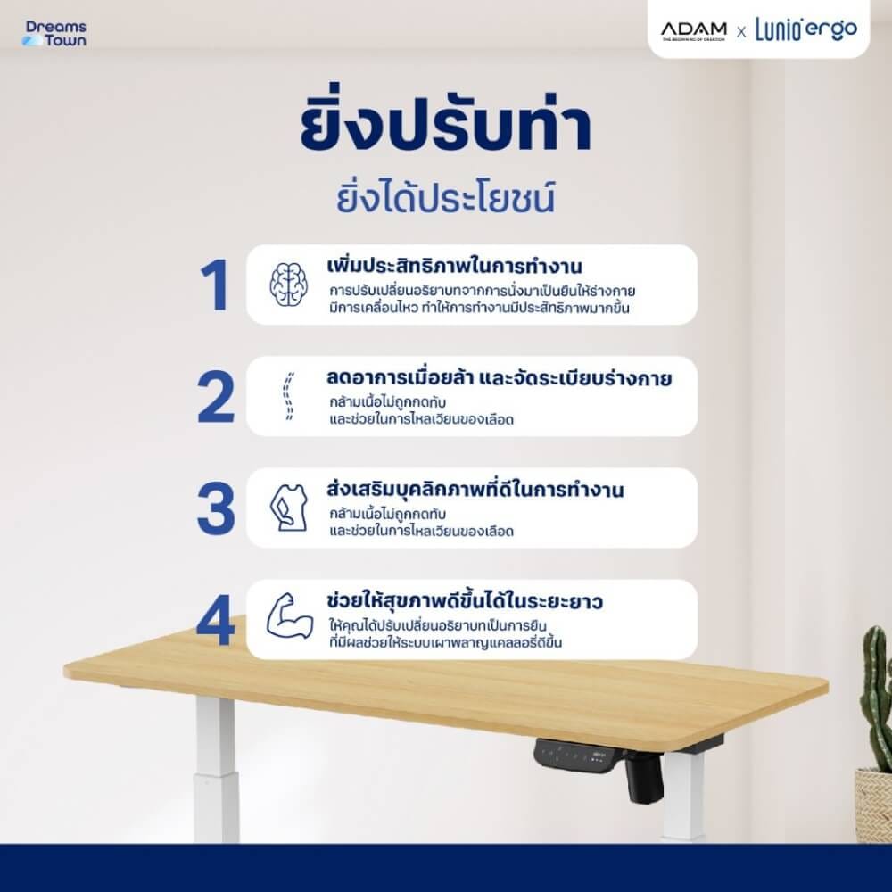 เซ็ตโต๊ะปรับระดับไฟฟ้า+เก้าอี้ทำงานเพื่อสุขภาพ LUNIO ERGO SPACE II (SIZE 120 X 60 CM) + ADAM DOT.1 THE 3D ERGO CHAIR (สีดำ)_5