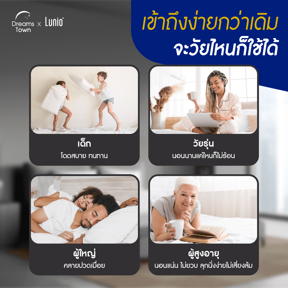 [ลดล้างสต็อค] ที่นอนยางพารา 6 ฟุต LUNIO ONE GRAPHENE ผสานไมโครพ็อกเก็ตสปริง_5