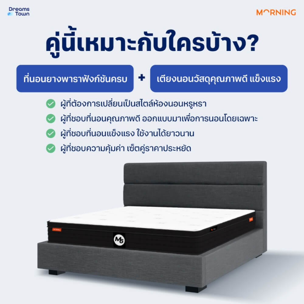 ที่นอนยางพาราเสริมโฟม 5 ฟุต MORNING M6 มาพร้อมเตียงไม้อัดคุณภาพสูง สไตล์โมเดิร์น LUNIO ATLAS_5