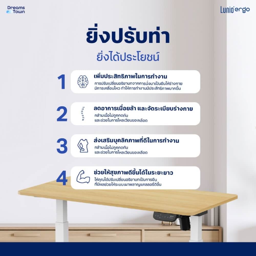 เซ็ตสุดคุ้มโต๊ะปรับระดับไฟฟ้า มีล้อ LUNIO ERGO SPACE II (SIZE 120 X 60 CM) + เก้าอี้ทำงานเพื่อสุขภาพ LUNIO ERGO APOLLO SMART X2 ( BLACK JET สีดำ/เทา)_5