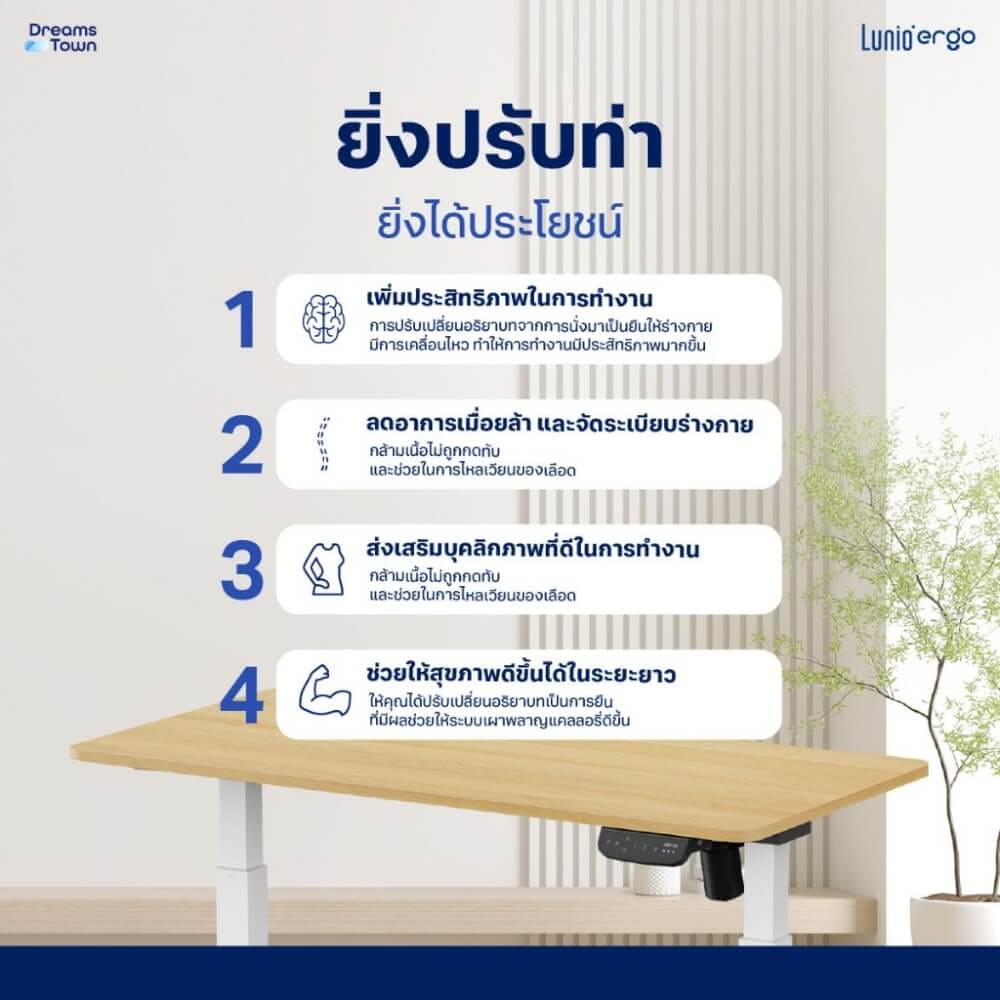 เซ็ตโต๊ะปรับระดับไฟฟ้า มีล้อ LUNIO ERGO SPACE II (SIZE 160 X 80 CM) + เก้าอี้ทำงานเพื่อสุขภาพ LUNIO ERGO STARLIGHT CHAIR (สีขาว)_5