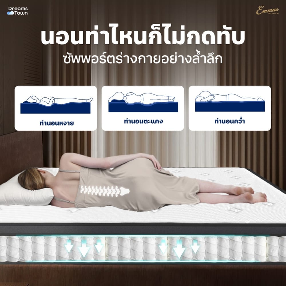 ที่นอนยางพาราแท้ เสริมพ็อกเก็ตสปริง 3.5ฟุต EMMAS OHIO LATEX GOLD หนา 8 นิ้ว