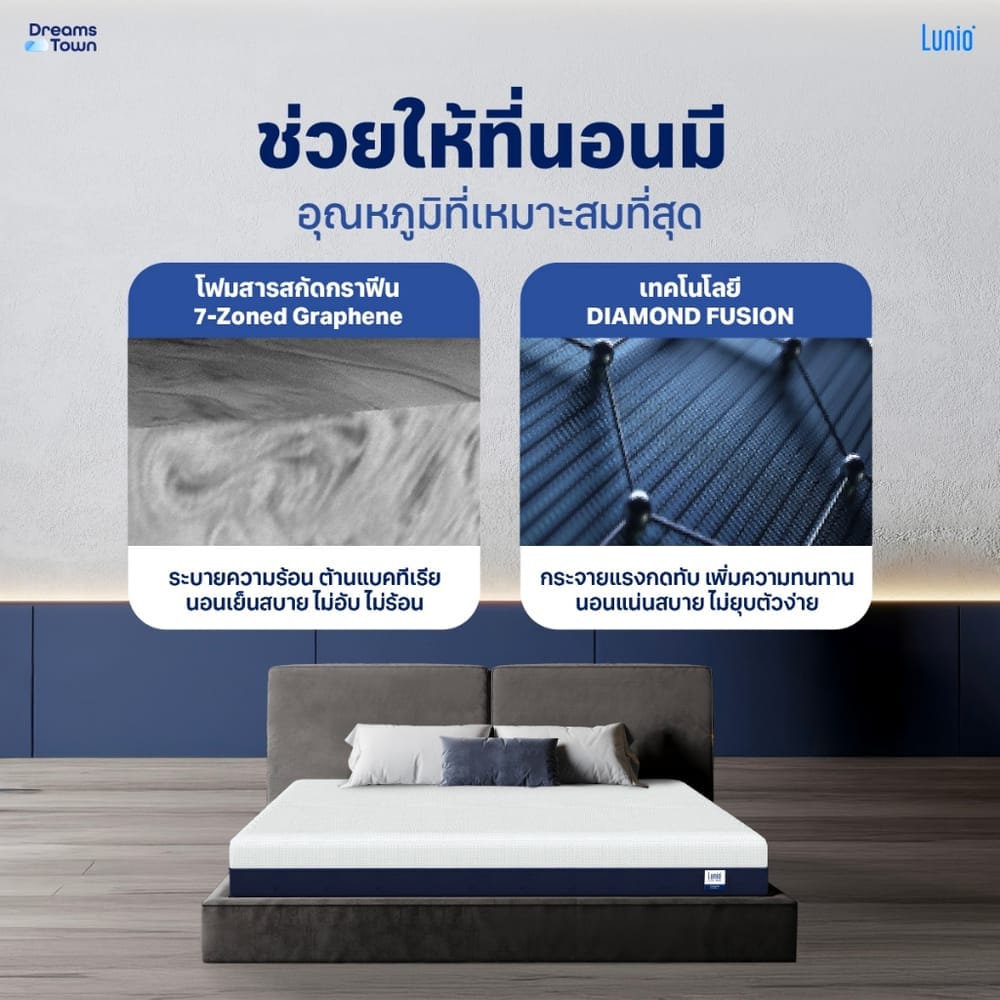 ที่นอนยางพารา 5 ฟุต  LUNIO LITE PRO หนา 8 นิ้ว