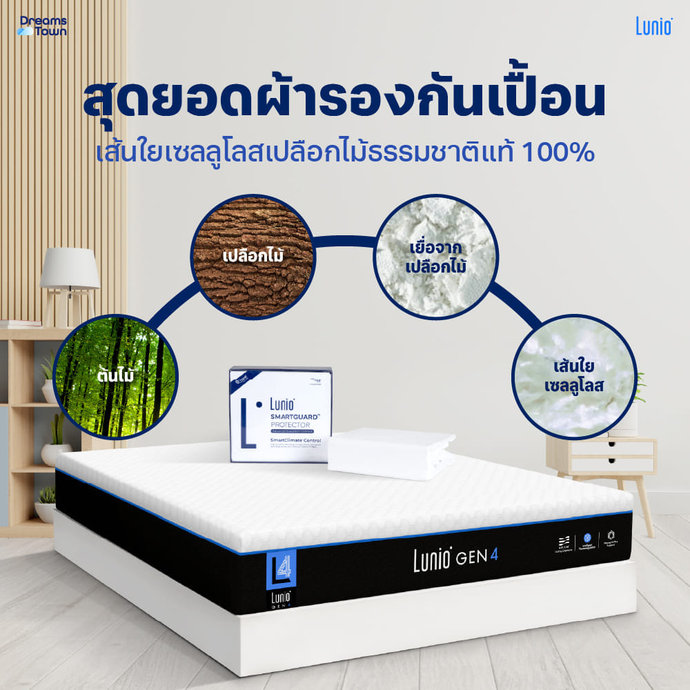ที่นอนยางพารา LUNIO GEN4 มาพร้อมผ้ารองกันเปื้อนกันน้ำ รุ่น  LUNIO SMARTGUARD PROTECTOR ขนาด 5 ฟุต_5
