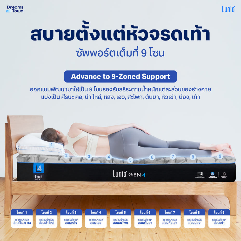 ที่นอนยางพารา 5 ฟุต LUNIO GEN4 หนา 10 นิ้ว