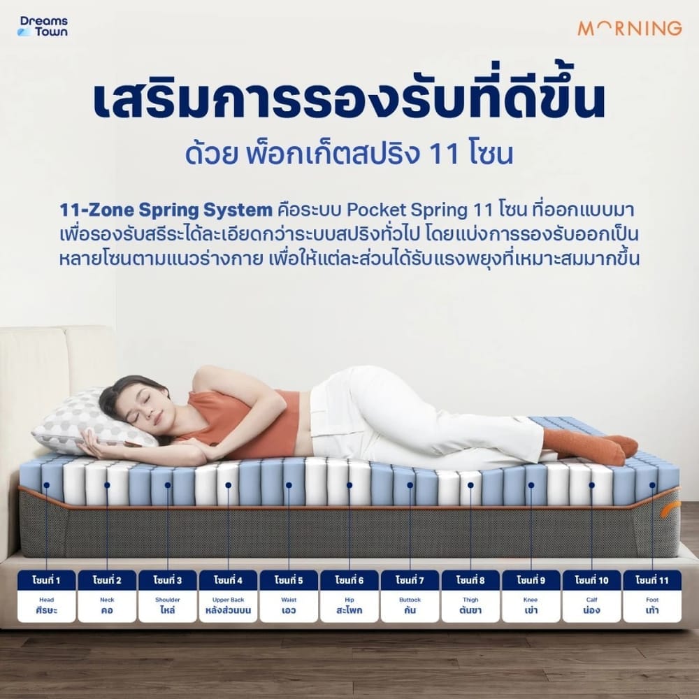 ที่นอนยางพารา 6 ฟุต MORNING SLEEP M7