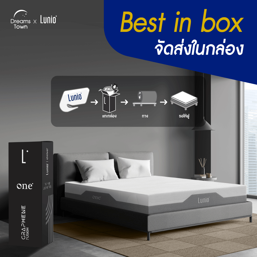 [ลดล้างสต็อค] ที่นอนยางพารา 6 ฟุต LUNIO ONE GRAPHENE ผสานไมโครพ็อกเก็ตสปริง_6