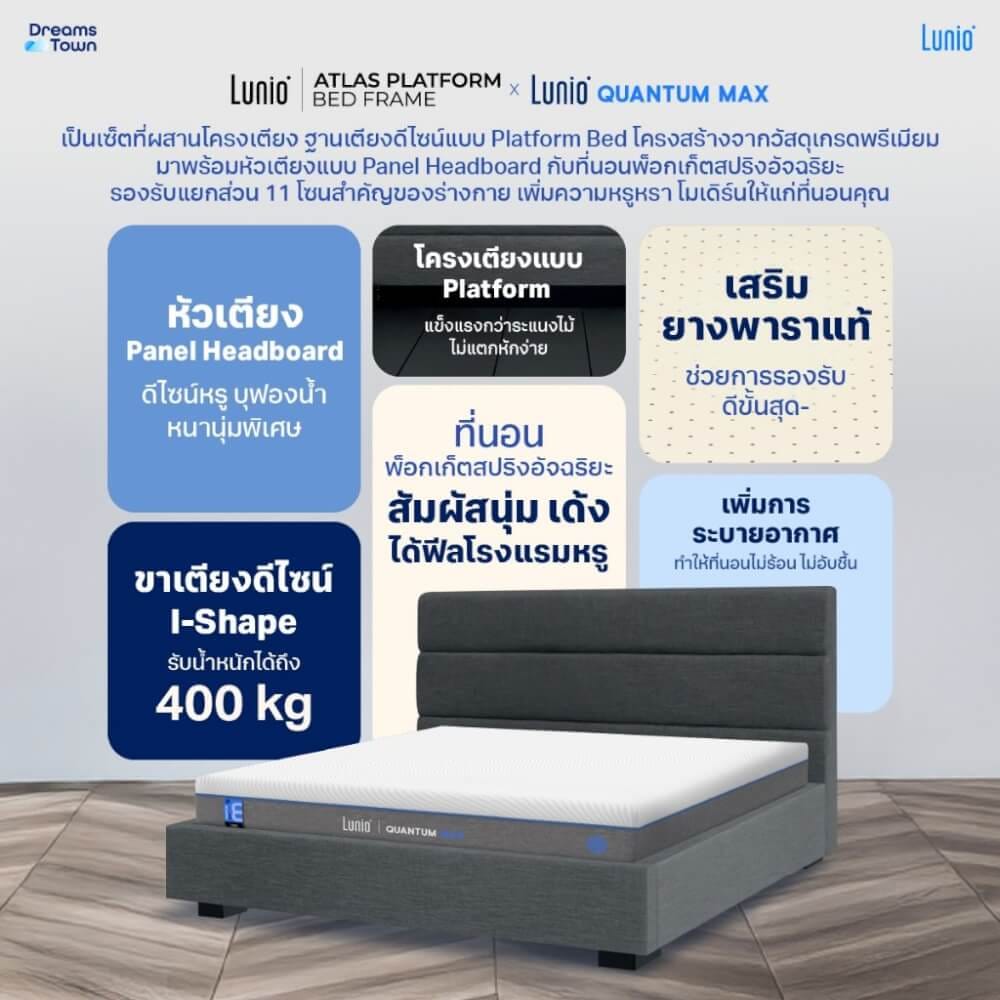 ที่นอนยางพาราอัลตร้าไฮบริด 5 ฟุต LUNIO QUANTUM MAX มาพร้อมเตียงไม้อัดคุณภาพสูง สไตล์โมเดิร์น LUNIO ATLAS_6