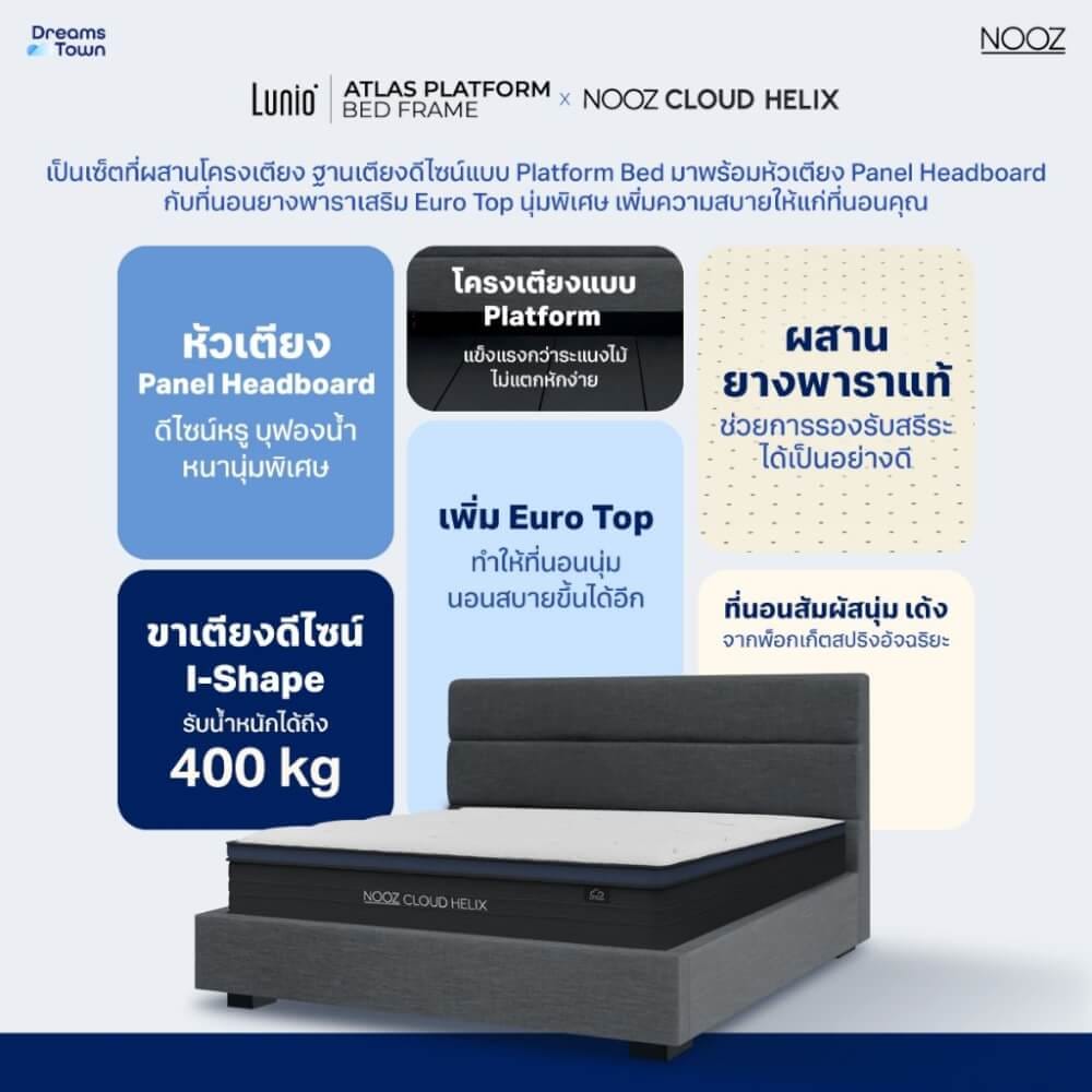 ที่นอนยางพารา 5 ฟุต NOOZ CLOUD HELIX  มาพร้อมเตียงไม้อัดคุณภาพสูง สไตล์โมเดิร์น LUNIO ATLAS_5