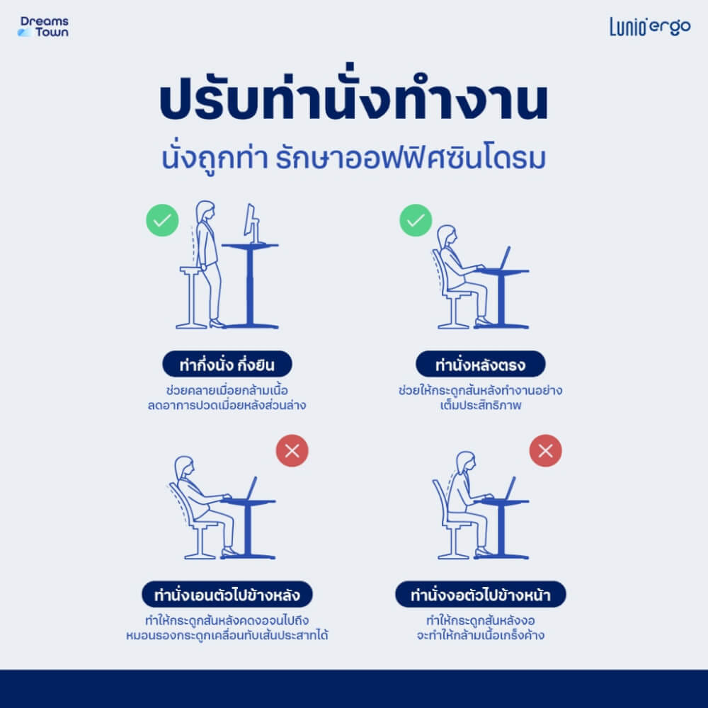 เซ็ตสุดคุ้มโต๊ะปรับระดับไฟฟ้า มีล้อ LUNIO ERGO SPACE II (SIZE 160 X 80 CM) + เก้าอี้ทำงานเพื่อสุขภาพ LUNIO ERGO APOLLO SMART X2 (สีเทา/เทา)_6