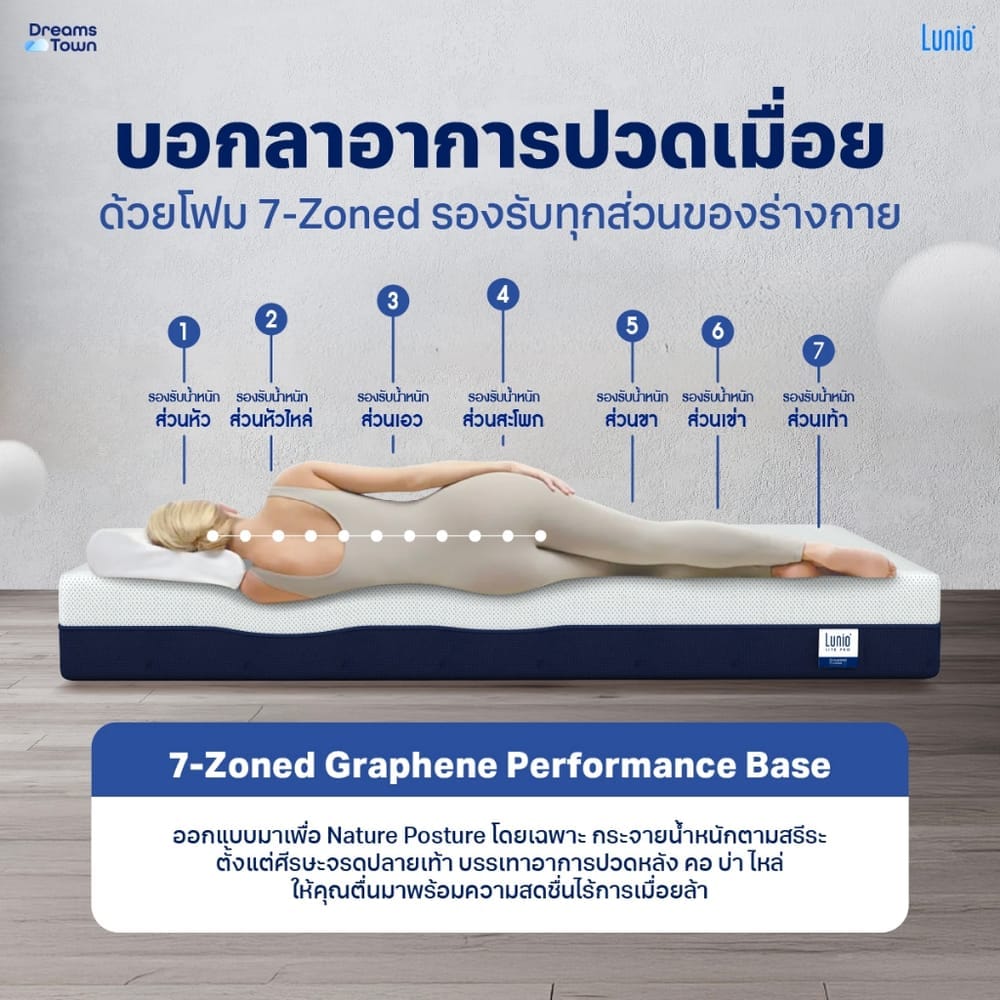 ที่นอนยางพารา 3.5 ฟุต  LUNIO LITE PRO หนา 8 นิ้ว