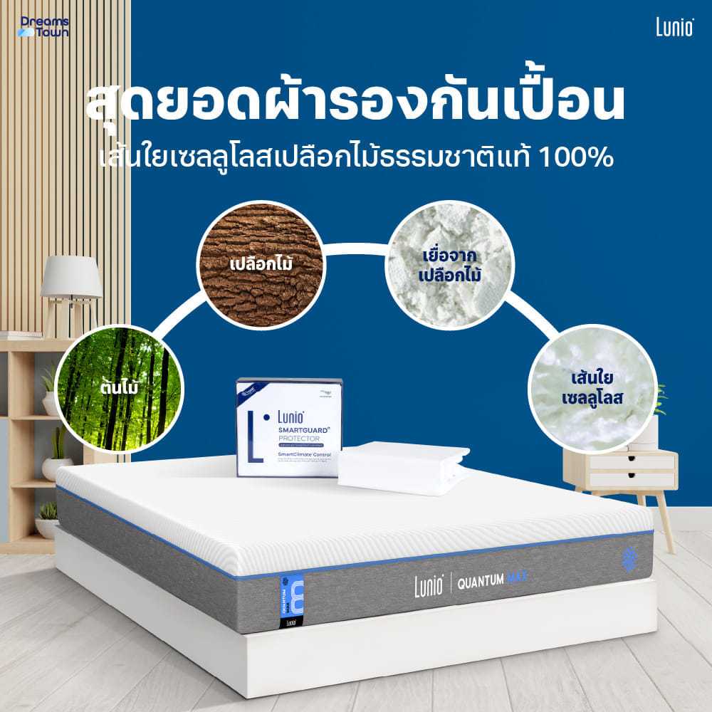 ที่นอนยางพาราอัลตร้าไฮบริด LUNIO QUANTUM MAX มาพร้อมผ้ารองกันเปื้อนกันน้ำ รุ่น LUNIO SMARTGUARD PROTECTOR ขนาด 5 ฟุต LYOCELL PROTECTOR_6