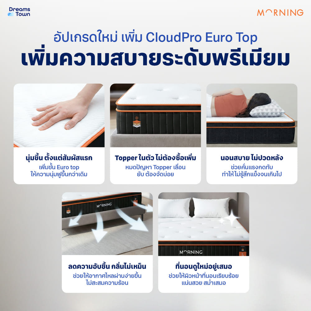 ที่นอนเมมโมรี่โฟมพ็อกเก็ตสปริง 5 ฟุต MORNING HYBRID COOLPRO