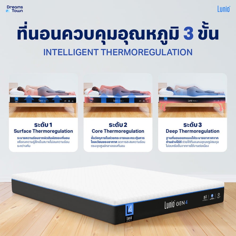 ที่นอนยางพารา 5 ฟุต LUNIO GEN4 หนา 10 นิ้ว
