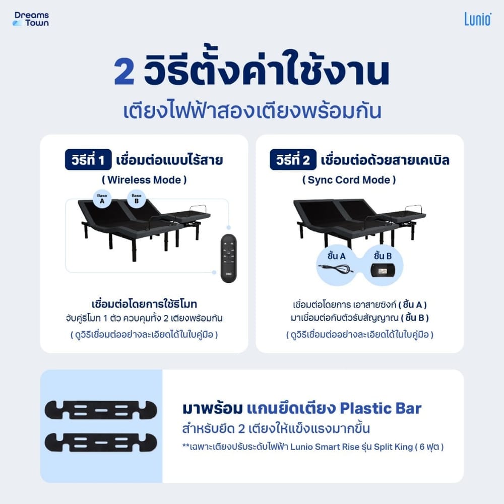 เตียงปรับระดับไฟฟ้า 6 ฟุต LUNIO SMART RISE มาพร้อมกับที่นอนยางพารา 6 ฟุต LUNIO GEN4