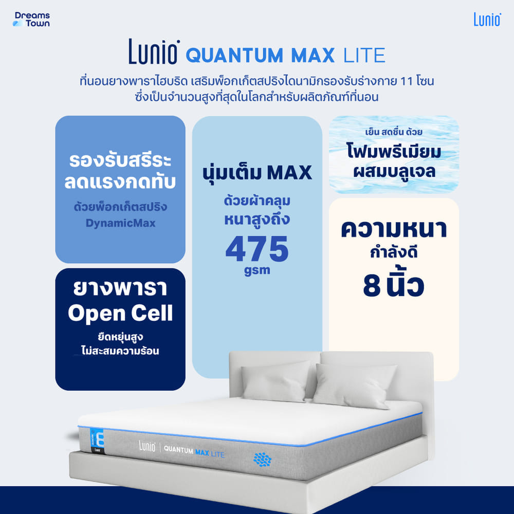 ที่นอนยางพาราอัลตร้าไฮบริด 5 ฟุต LUNIO QUANTUM MAX LITE หนา8 นิ้ว