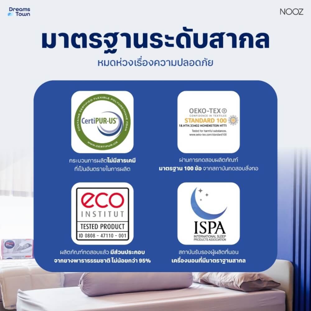 ที่นอนยางพาราแท้ 5 ฟุต NOOZ CLOUD HELIX  มาพร้อมกับฐานเตียง 5 ฟุต NOOZ PIXEL BED FRAME (ไม่มีหัวเตียง)_6