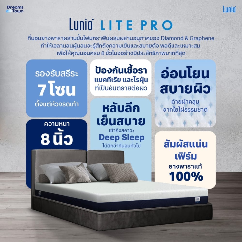 ที่นอนยางพารา 5 ฟุต  LUNIO LITE PRO หนา 8 นิ้ว