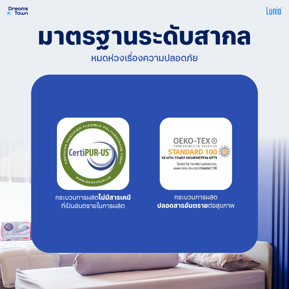 ที่นอนยางพาราอัลตร้าไฮบริด LUNIO QUANTUM MAX มาพร้อมผ้ารองกันเปื้อนกันน้ำ รุ่น LUNIO SMARTGUARD PROTECTOR ขนาด 3.5 ฟุต_7