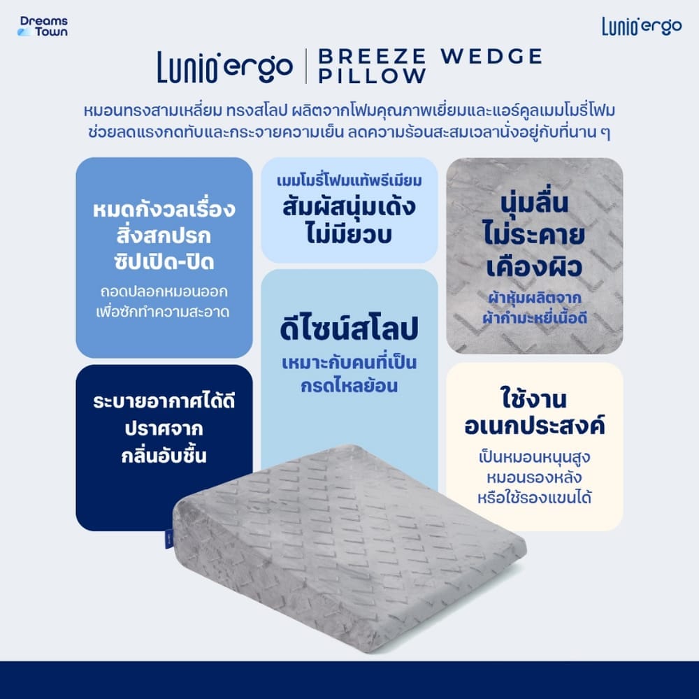 หมอนทรงสามเหลี่ยม Lunio Breeze Wedge Pillow ลดกรน 