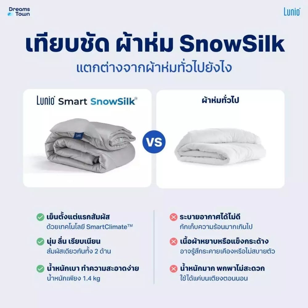 ผ้าห่ม ผ้านวม 5,6ฟุต LUNIO SMART SNOWSILK COOLING BLANKET_7