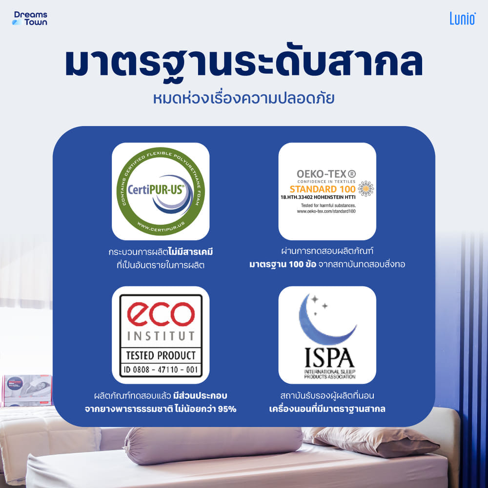 ที่นอนยางพาราอัลตร้าไฮบริด 5 ฟุต LUNIO QUANTUM MAX LITE หนา8 นิ้ว