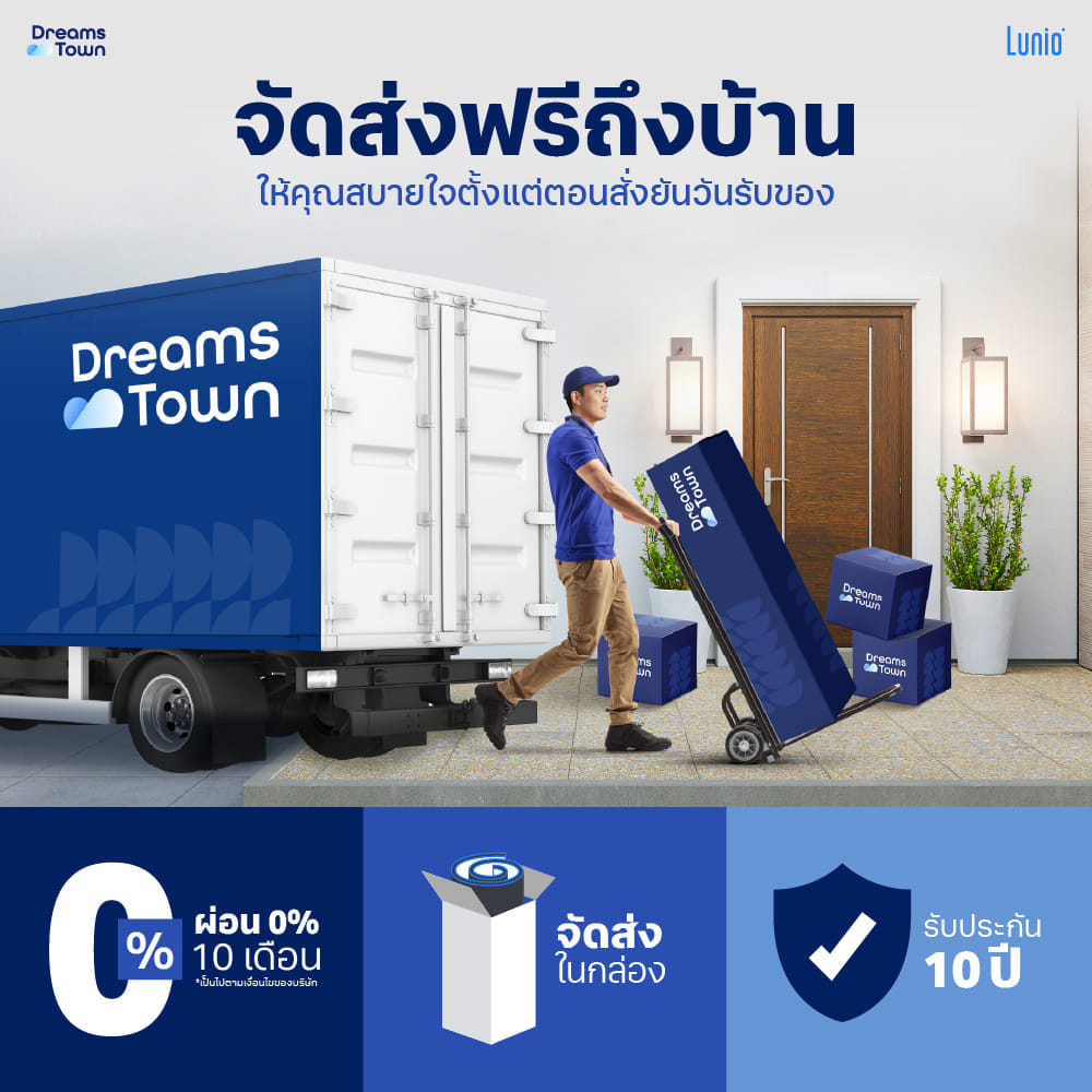 ที่นอนยางพารา LUNIO GEN4 มาพร้อมผ้ารองกันเปื้อนกันน้ำ รุ่น  LUNIO SMARTGUARD PROTECTOR ขนาด 6 ฟุต_8