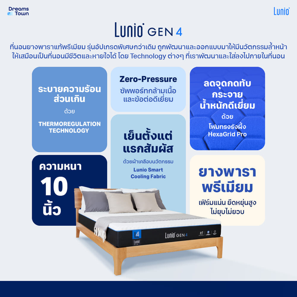 ที่นอนยางพารา 5 ฟุต LUNIO GEN4 หนา 10 นิ้ว