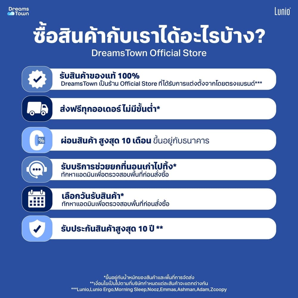 เตียงปรับระดับไฟฟ้า 5 ฟุต LUNIO SMART RISE และ ขอบเตียง 5 ฟุต มาพร้อมกับที่นอนยางพารา 5 ฟุต LITE PRO