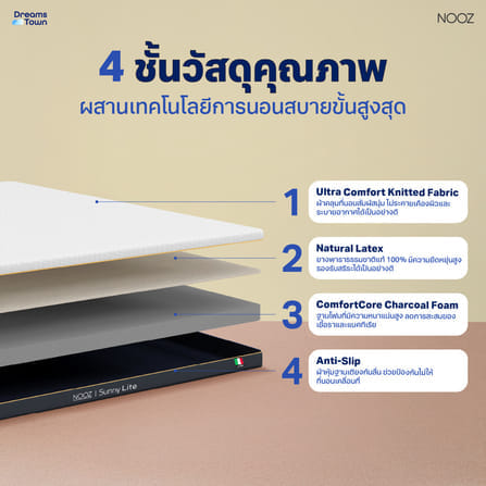 ที่นอนยางพารา 5ฟุต หนา 4 นิ้ว NOOZ SUNNY LITE EVO_1