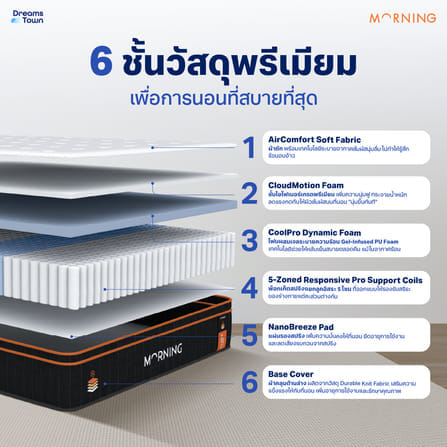 ที่นอนเมมโมรี่โฟมพ็อกเก็ตสปริง 3.5 ฟุต MORNING HYBRID COOLPRO_1