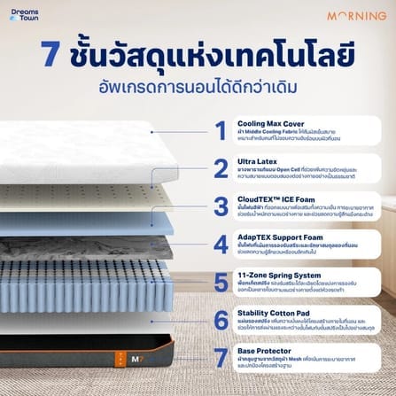 ที่นอนยางพารา 6 ฟุต MORNING SLEEP M7_1