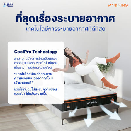 ที่นอนเมมโมรี่โฟมพ็อกเก็ตสปริง 6 ฟุต MORNING HYBRID COOLPRO_2