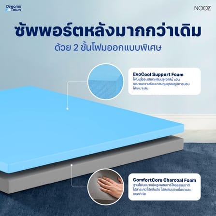 ที่นอนเมมโมรี่โฟม 3.5 ฟุต NOOZ EVENING EVO หนา 7 นิ้ว_3