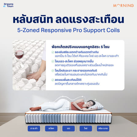 ที่นอนเมมโมรี่โฟมพ็อกเก็ตสปริง 5 ฟุต MORNING HYBRID COOLPRO_4