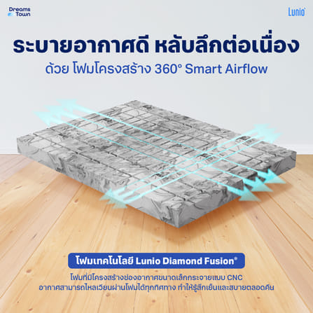 ที่นอนยางพารา 5 ฟุต LUNIO GEN4 หนา 10 นิ้ว_4