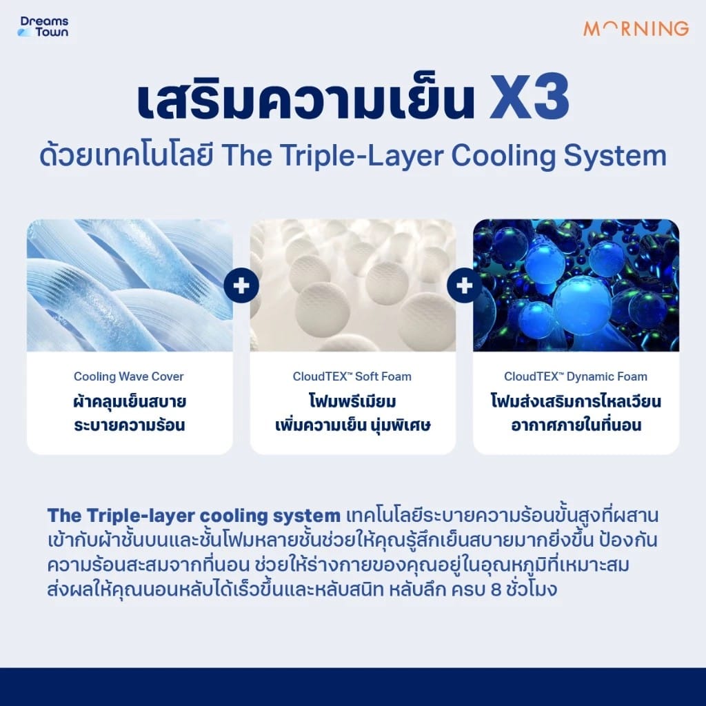 ที่นอนยางพารา 3.5 ฟุต MORNING SLEEP M6_4
