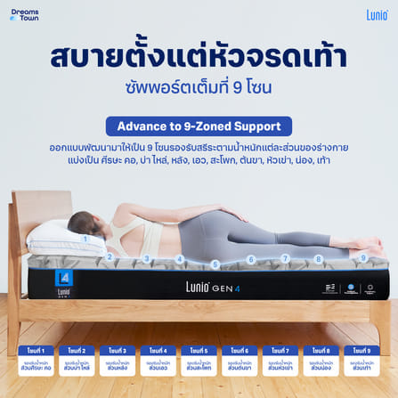 ที่นอนยางพารา 5 ฟุต LUNIO GEN4 หนา 10 นิ้ว_5