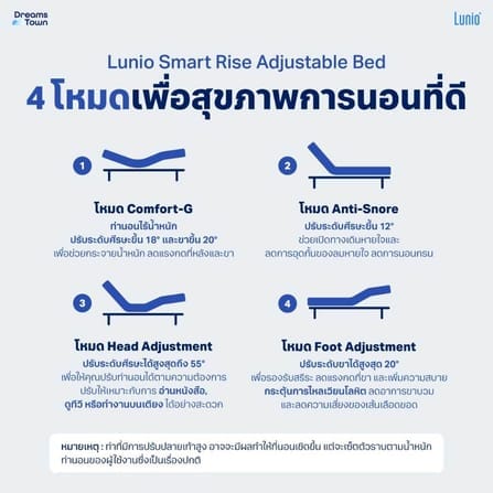 เตียงปรับระดับไฟฟ้า 6 ฟุต LUNIO SMART RISE มาพร้อมกับที่นอนยางพารา 6 ฟุต LUNIO GEN4_5