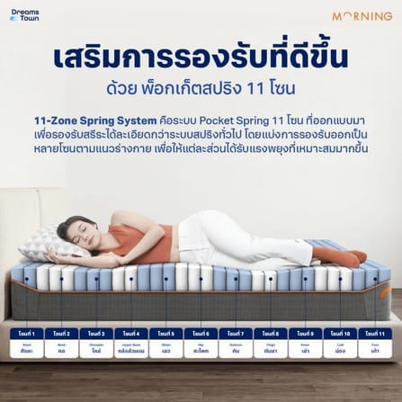 ที่นอนยางพารา 6 ฟุต MORNING SLEEP M7_5