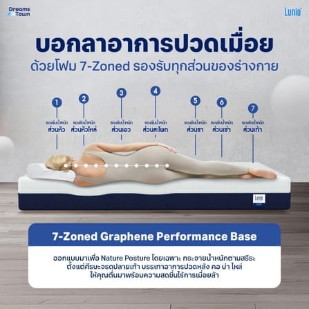 ที่นอนยางพารา 5 ฟุต  LUNIO LITE PRO หนา 8 นิ้ว_6