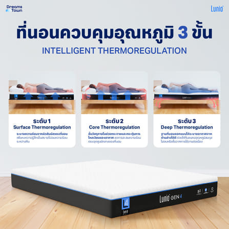 ที่นอนยางพารา 5 ฟุต LUNIO GEN4 หนา 10 นิ้ว_6