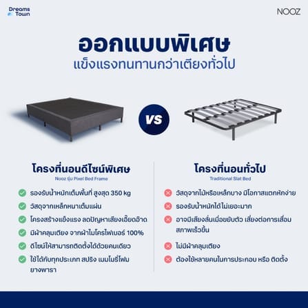 ฐานเตียง 3.5 ฟุต NOOZ PIXEL BED FRAME_6