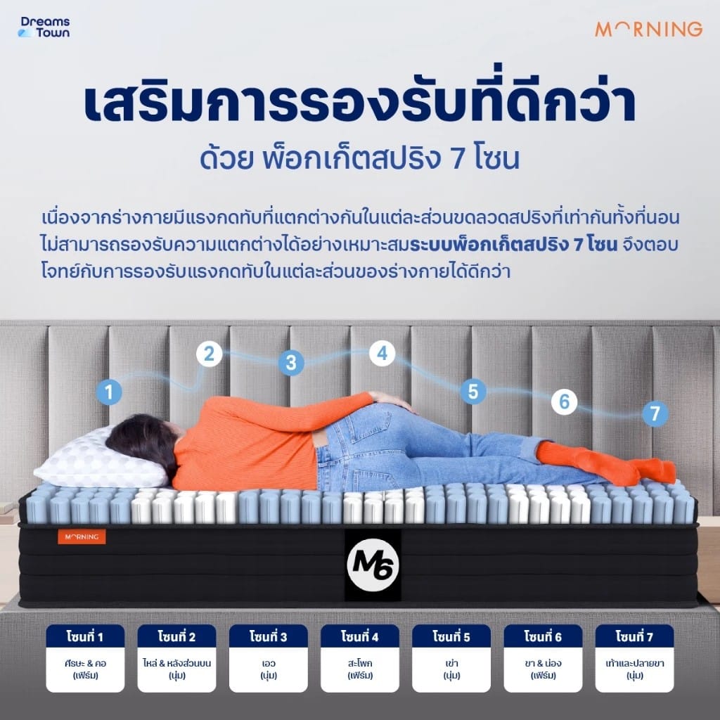 ที่นอนยางพารา 5 ฟุต MORNING SLEEP M6_6